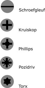 Overzicht aandraaivoorzieningen