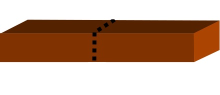 Aftekenen gehele zaaglijn (dus boven, onder, links en rechts)