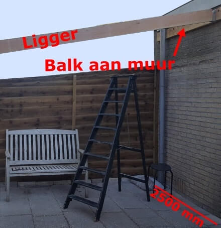 Balk aan muur bevestigen