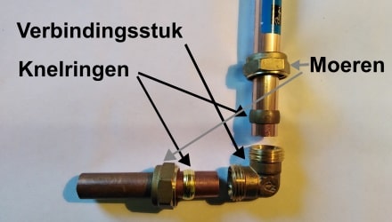 Benodigdheden waterleiding buigen