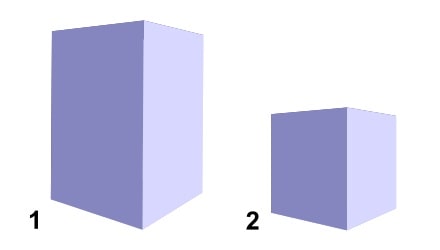 Formaat tafelmodel koelkast met vriesvak, links (nummer 1) regulier tafelmodel, rechts (nummer 2) mini koelkast