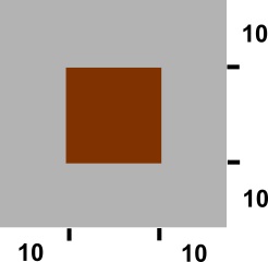 Gat om de staander 10 cm extra breed aan alle zijden