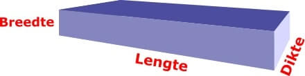 Lengte, breedte, dikte balk