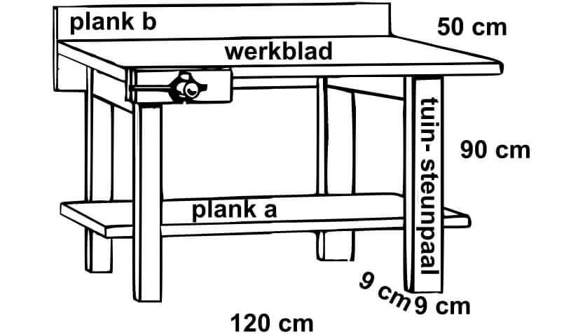 werkbank zelf maken