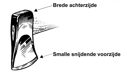 Wigvorm kloven